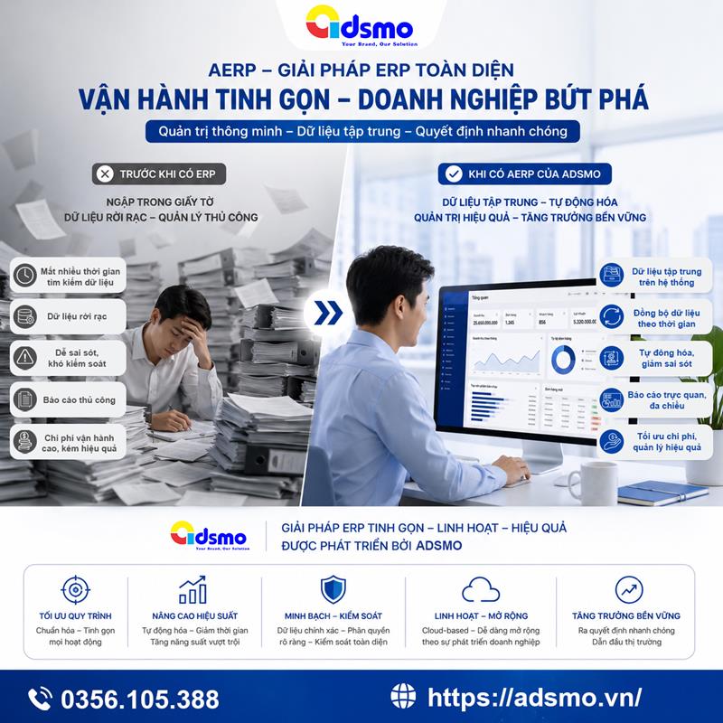 Phần  mềm ERP